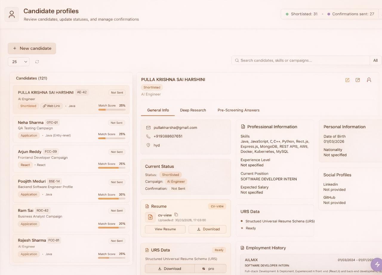 CoffeeRMS candidate profile and deep research view.